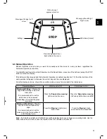 Preview for 31 page of Robomow MC1000 Original Operating Instructions