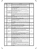 Preview for 34 page of Robomow MC1000 Original Operating Instructions