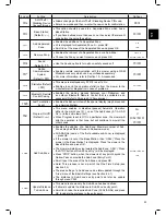 Preview for 35 page of Robomow MC1000 Original Operating Instructions