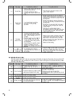 Preview for 40 page of Robomow MC1000 Original Operating Instructions