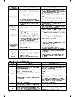 Preview for 44 page of Robomow MC1000 Original Operating Instructions