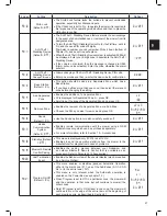 Preview for 38 page of Robomow MC1200 Original Operating Instructions