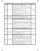 Preview for 39 page of Robomow MC1200 Original Operating Instructions