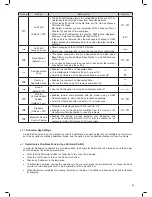 Preview for 35 page of Robomow MC150 Operating Manual