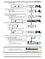 Preview for 29 page of Robomow RS 630 Original Operating Instructions