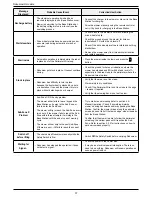 Preview for 47 page of Robomow RS 630 Original Operating Instructions