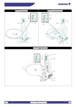 Preview for 32 page of Robopac ROTOPLAT 108-308-508-708 Use And Maintenance Manual