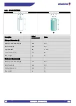 Preview for 47 page of Robopac ROTOPLAT 108-308-508-708 Use And Maintenance Manual