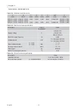 Preview for 30 page of Robopac Rotoplat DW 108-508 Use And Maintenance Manual