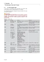 Preview for 81 page of Robopac Rotoplat DW 108-508 Use And Maintenance Manual