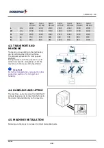 Preview for 45 page of Robopac SPIROR DR Use And Maintenance Manual