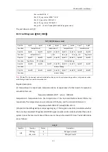 Preview for 48 page of RoboSense LiDAR Helios-1615 User Manual