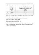 Preview for 49 page of RoboSense LiDAR Helios-1615 User Manual