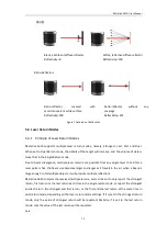 Preview for 19 page of RoboSense RS-Helios-1610 User Manual