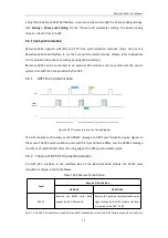 Preview for 21 page of RoboSense RS-Helios-1610 User Manual