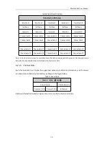 Preview for 26 page of RoboSense RS-Helios-1610 User Manual