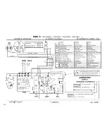 Preview for 28 page of Robot Coupe R 402 User Manual