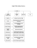 Preview for 7 page of Robotics Technologies Bus-Cam BC 7300 Installation Manual  Operation Manual