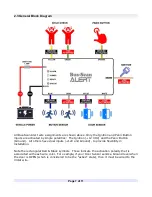 Preview for 7 page of Robotics Technologies Bus-Scan ALERT Installation & Operation Manual