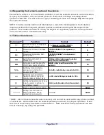 Preview for 10 page of Robotics Technologies Bus-Scan ALERT Installation & Operation Manual