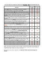 Preview for 3 page of Robotics Technologies Bus-Scan CR2 Manual