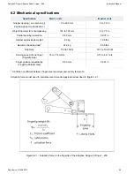 Preview for 85 page of ROBOTIQ 2-Finger Adaptive Robot Gripper - 200 Instruction Manual