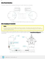 Preview for 27 page of ROBOTIQ 2F-140 Manual