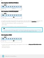 Preview for 35 page of ROBOTIQ 2F-140 Manual