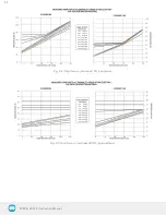 Preview for 45 page of ROBOTIQ 2F-140 Manual