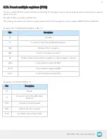 Preview for 52 page of ROBOTIQ 2F-140 Manual