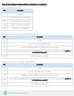 Preview for 57 page of ROBOTIQ 2F-140 Manual