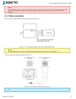 Preview for 17 page of ROBOTIQ 3-Finger Adaptive Robot Gripper Instruction Manual