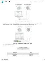 Preview for 24 page of ROBOTIQ 3-Finger Adaptive Robot Gripper Instruction Manual