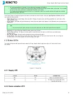 Preview for 32 page of ROBOTIQ 3-Finger Adaptive Robot Gripper Instruction Manual