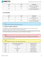 Preview for 33 page of ROBOTIQ 3-Finger Adaptive Robot Gripper Instruction Manual