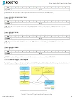 Preview for 42 page of ROBOTIQ 3-Finger Adaptive Robot Gripper Instruction Manual