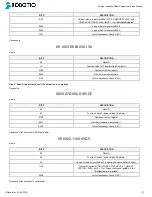 Preview for 47 page of ROBOTIQ 3-Finger Adaptive Robot Gripper Instruction Manual