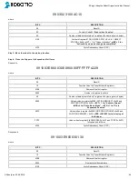 Preview for 48 page of ROBOTIQ 3-Finger Adaptive Robot Gripper Instruction Manual