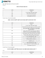 Preview for 49 page of ROBOTIQ 3-Finger Adaptive Robot Gripper Instruction Manual