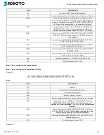 Preview for 50 page of ROBOTIQ 3-Finger Adaptive Robot Gripper Instruction Manual