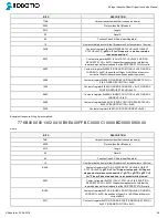 Preview for 58 page of ROBOTIQ 3-Finger Adaptive Robot Gripper Instruction Manual