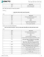 Preview for 60 page of ROBOTIQ 3-Finger Adaptive Robot Gripper Instruction Manual