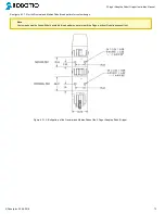 Preview for 73 page of ROBOTIQ 3-Finger Adaptive Robot Gripper Instruction Manual