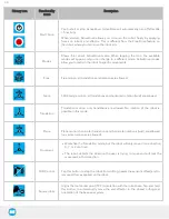 Preview for 33 page of ROBOTIQ 56819B Instruction Manual