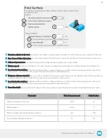 Preview for 66 page of ROBOTIQ 56819B Instruction Manual