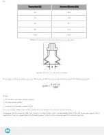 Preview for 82 page of ROBOTIQ AirPick Original Notice