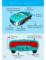 Preview for 8 page of Robotix Phiro User Manual