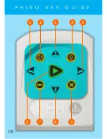 Preview for 14 page of Robotix Phiro User Manual