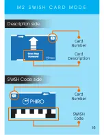 Preview for 21 page of Robotix Phiro User Manual