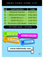 Preview for 37 page of Robotix Phiro User Manual